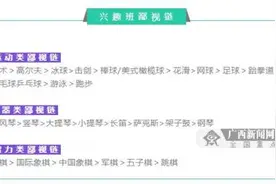 “小众”兴趣班受青睐 究竟该给孩子选怎样的兴趣班？图片