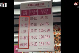 女装XL码是“稀烂”？大润发超市回应，网友：然后呢图片