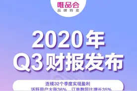 唯品会2020年Q3财报：GMV383亿元，同比增长21%图片