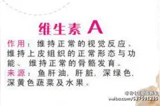 受用一生的维生素A,B,C,D图片