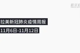 拉美新冠肺炎疫情周报视频封面