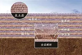 “厚宫”：还有一个看不见的紫禁城图片