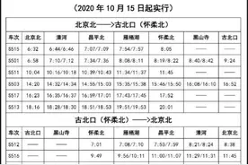 怀密线运营里程增加 年底将实现东北环线简捷开通图片