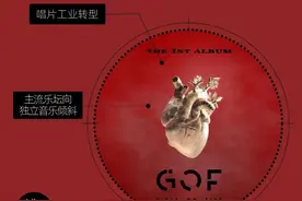 “失去造星能力时，只能重建体系”——台湾偶像行业困境图片