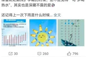 32℃！江西人又要穿短袖了？最新天气预报来了图片