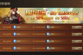 网传网龙玩家持刀伤人 业内人士称或因游戏“氪金”所致图片