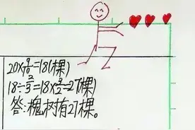 当老师会画画…改作业也变得有趣图片