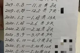6岁女孩一个月呕吐15天！两年前开始，莫名吐到天昏地暗图片