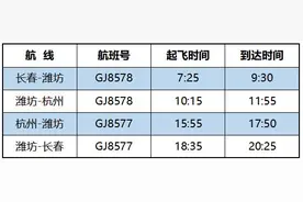 再增航线！潍坊机场航班调整图片