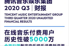 单季度为腾讯音乐赚了超50亿，全民K歌竟“涉黄”被罚图片
