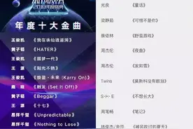 去静安这里听歌！那些年我们追的歌，满满都是青春的记忆~图片