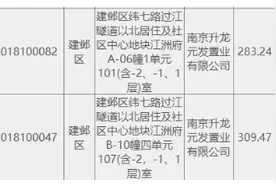 南京11月新增退房33套城南改善盘可“捡漏”图片