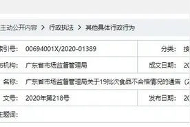 快看！这些肉制品抽检不合格，或许有你爱吃的图片