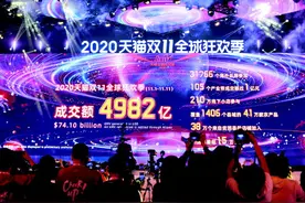 从“双11”看中国经济新力量图片