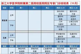 每天有专家！浙大二院校医院院区来了，你想知道的都在这图片