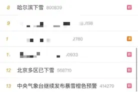 人类的悲欢并不相通：我在北方裹着貂，你在南方露着腰图片