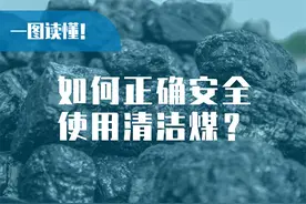 如何正确安全使用清洁煤？一图读懂图片