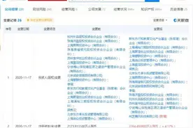 腾讯入股高顿教育，后者此前曾获前程无忧、新东方等企业投资图片