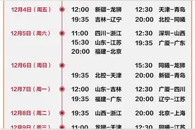 CBA第二阶段12月2日开赛，仍采取赛会制图片