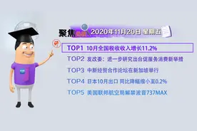 《环球经济热搜》：无法查账时的征税方式，核定征收是什么？视频封面