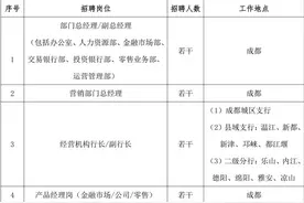 浦发银行成都分行招聘启事图片