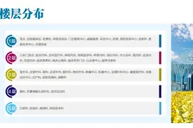 北京同仁医院崇文门院区调整定位 亦庄院区新门诊楼开诊图片