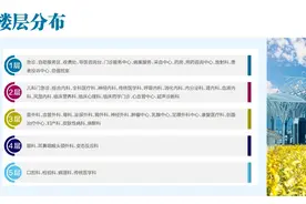 北京同仁医院崇文门院区调整定位 亦庄院区新门诊楼开诊图片