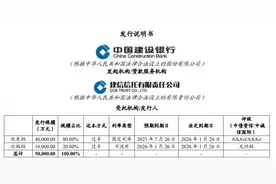 银行“花式”出清不良资产：打包折价转让、发行ABS、定增“搭售”不良图片