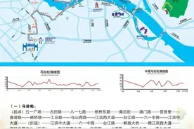 速看！2020福州马拉松赛事线路公布图片