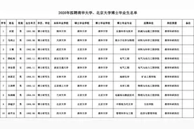 太原理工大学继续引援：拟聘任清华北大10名90后博士图片