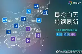 “断崖式”降温！成都白天将不会超过10℃！这份穿衣法则请收好图片