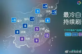 “断崖式”降温！成都白天将不会超过10℃！这份穿衣法则请收好图片