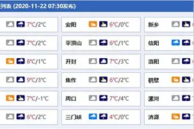今夜起河南多地将飘雪 三门峡洛阳部分地区大雪现身图片