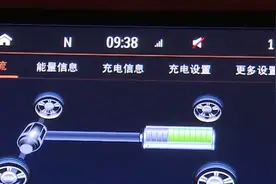 合肥将允许新能源汽车在非高峰时段使用公交专用道视频封面