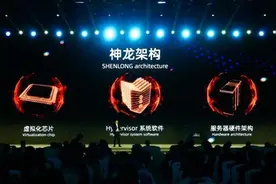 阿里云神龙架构入选世界互联网领先科技成果图片