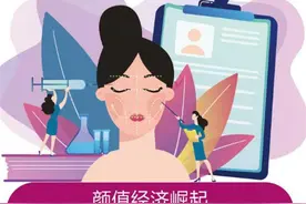 想做医疗美容提颜值？等等！有些坑要注意避让图片