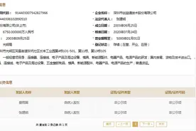 创益通财务数据多处存疑，引入新股东三年未做工商变更图片