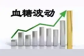 血糖为什么非管不可 高血糖会带来哪些危害？图片