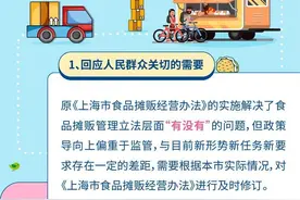 沪食品摊贩经营管理办法修订！看看有哪些变化→图片