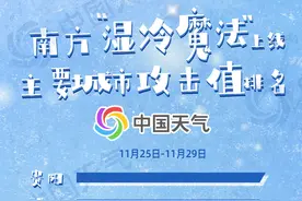 南方湿冷“魔法攻击”排行榜上线！这些地方还要扛五天图片