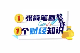 简笔画财经⑥|包商银行破产，凭什么保住储户的存款？图片