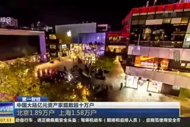 第一财经：中国大陆亿元资产家庭数超十万户视频封面