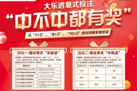体彩大乐透回馈活动升级：买指定复式，中不中奖都有奖图片