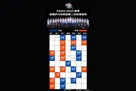 2020-2021赛季CBA联赛常规赛第二阶段新疆伊力特男篮赛程图片