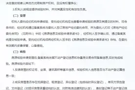 二手房不能随便挂牌了！上海新规：二手房挂牌前必须先核验取得二维码图片