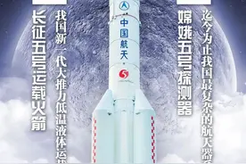 “嫦五”探月背后的小姐姐们曝光，太可爱图片