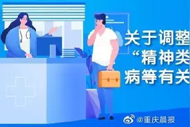 12月1日起 重庆将部分精神类疾病和阿尔茨海默病纳入门诊特病范围图片