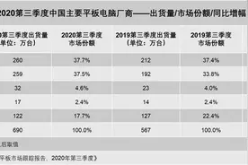 华为平板升级EMUI11 分布式体验还将进化图片
