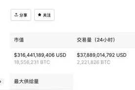 太惨了！24小时超7万人遭“血洗”，比特币上演“杀千刀”行情，1小时25亿爆仓，10年间经历11次暴跌图片