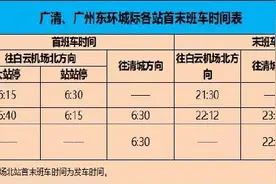 广清城际广州东环城际今天开通！清远16分钟到广州！单程全价票最高34元图片